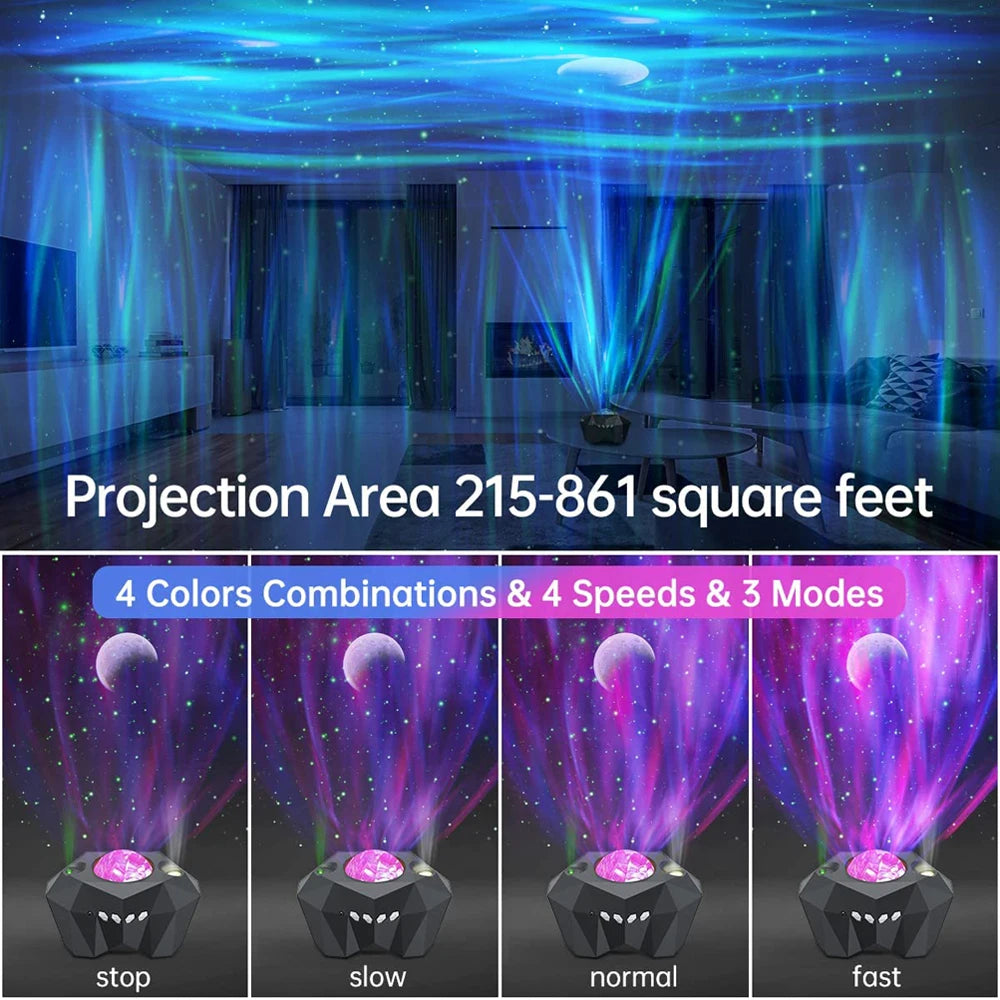 Projecteur d'étoiles galaxie