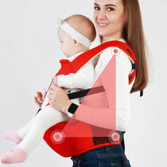 Porte bébé - Sac à dos porte-bébé ergonomique de 0 à 48 mois